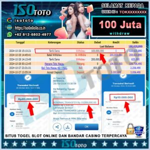Raih Kesempatan Menang Besar di ISOTOTO , Klik Disini